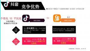 抖音短视频拍摄进阶……插图3
