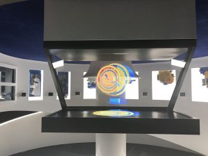 全息投影是怎样拍摄的？插图